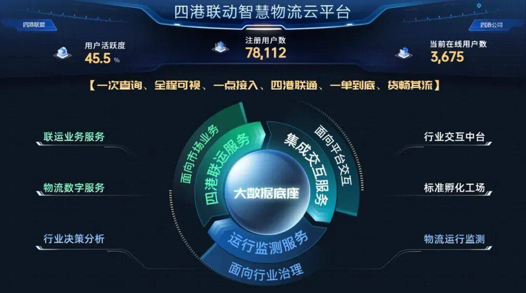 2025中国智慧高速行业：数字化与智能化深度赋能_人保车险   品牌优势——快速了解燃油汽车车险,人保服务 