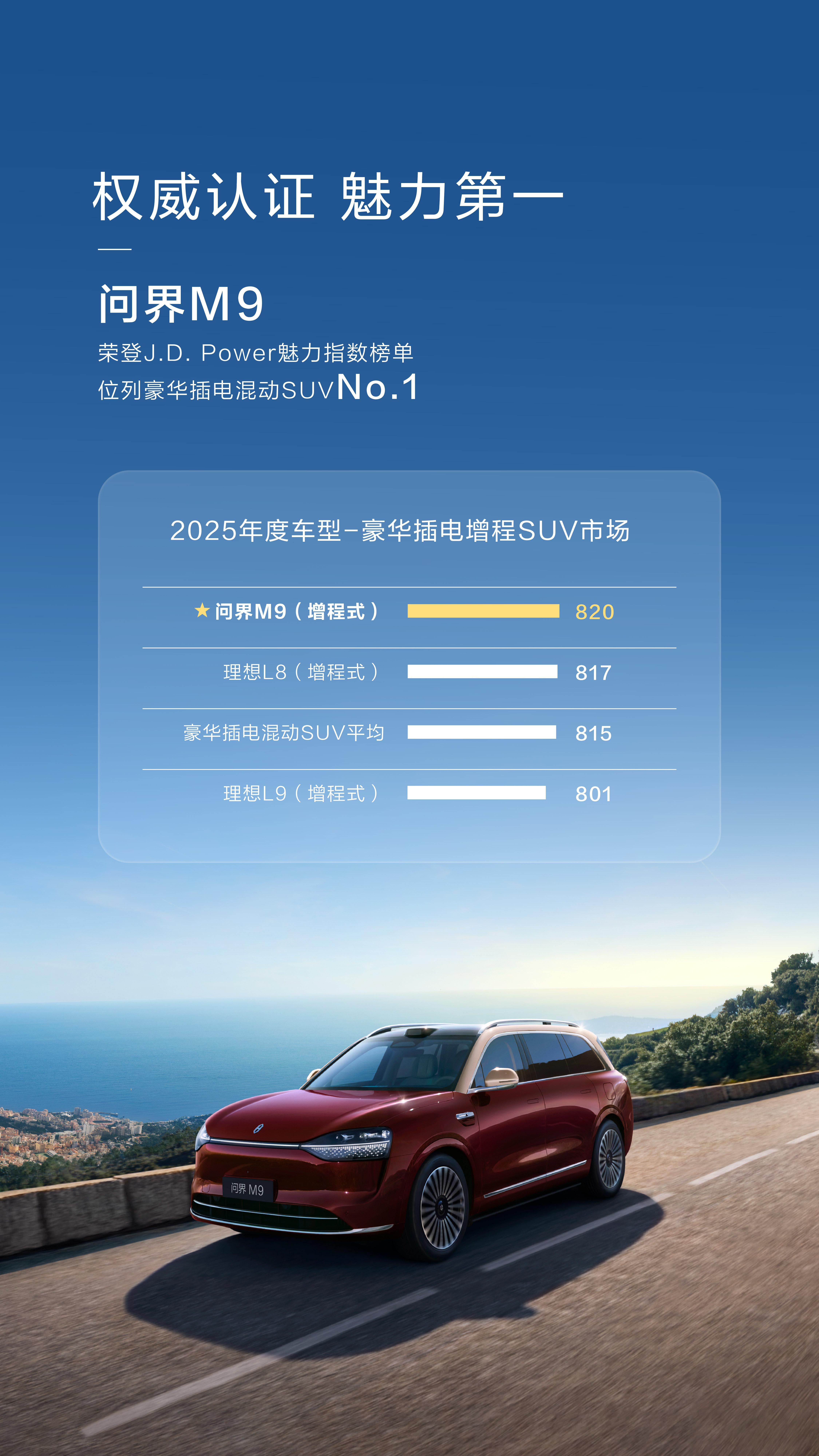 2025中国智慧高速行业：数字化与智能化深度赋能_人保车险   品牌优势——快速了解燃油汽车车险,人保服务 