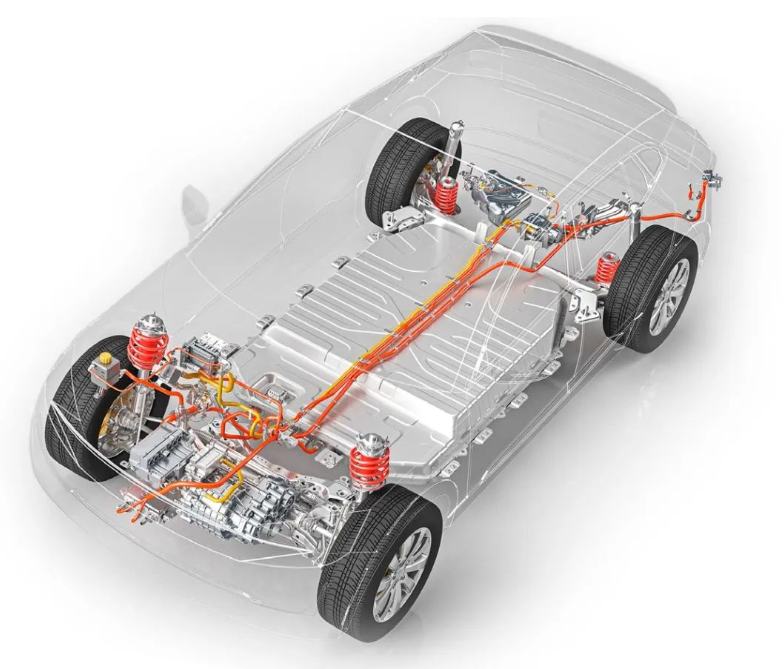 欣锐科技：高压电控方案应用于新能源汽车领域