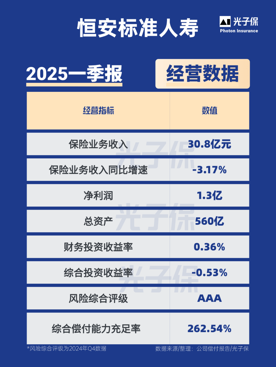 中机认检（301508）2025年三季报简析：营收净利润同比双双增长，盈利能力上升