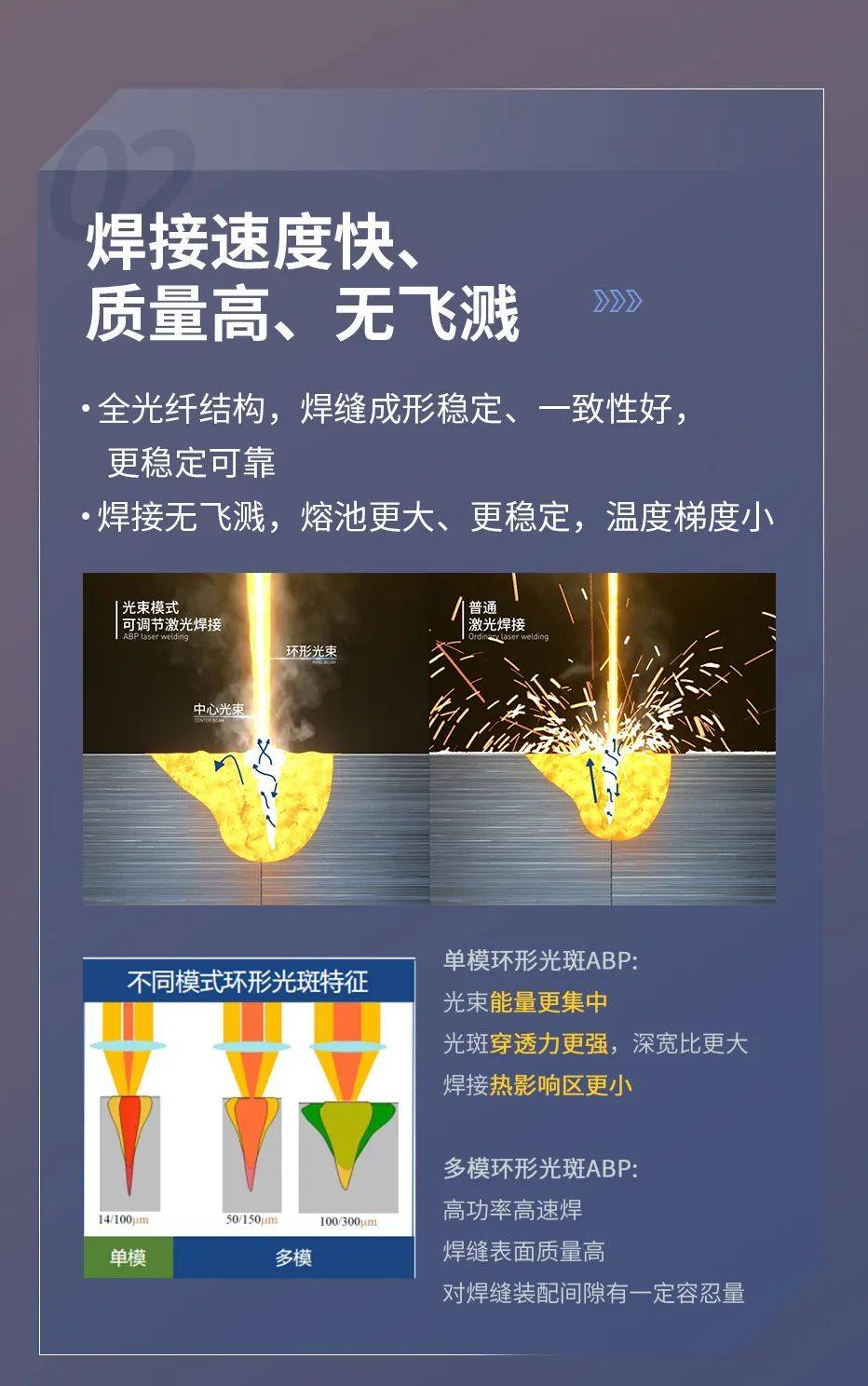 锐科激光：公司10月20日股东人数为41,491人