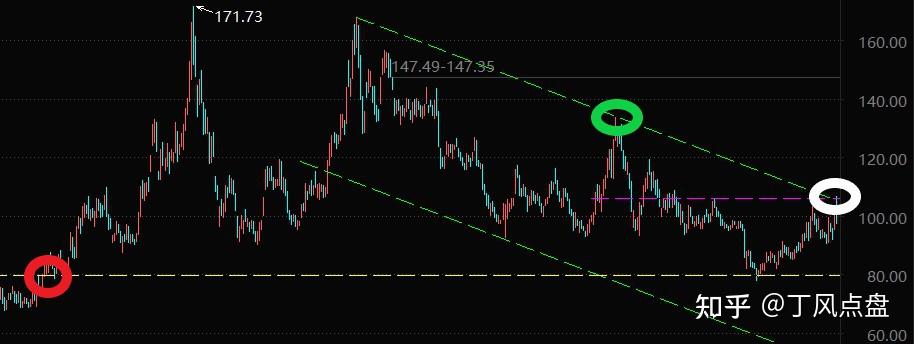安世半导体“失控”，闻泰科技“保卫战”如何打？