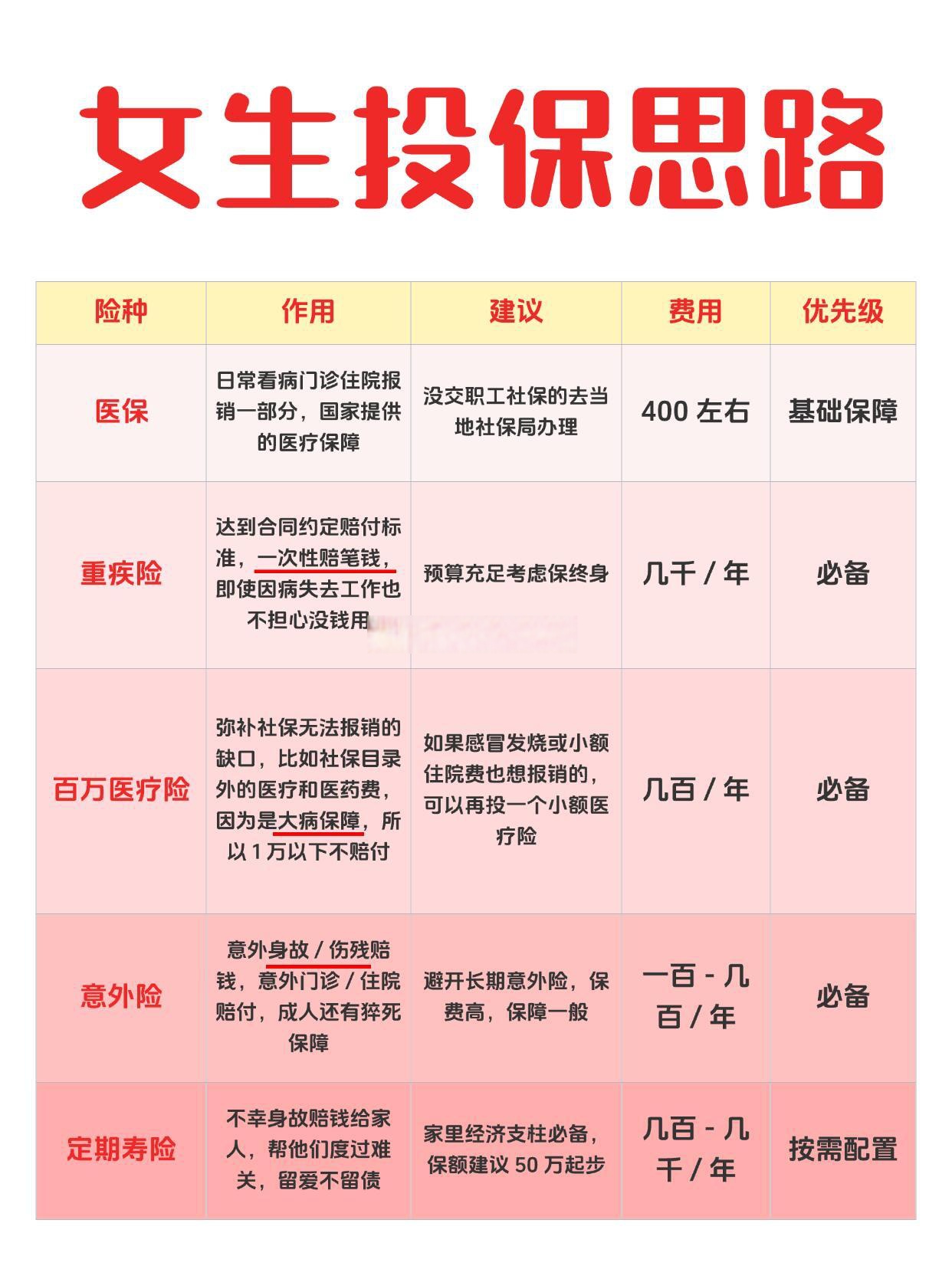 2025年智慧煤矿产业：安全与效率双轮驱动下的强制性改造红利_人保车险,人保财险 