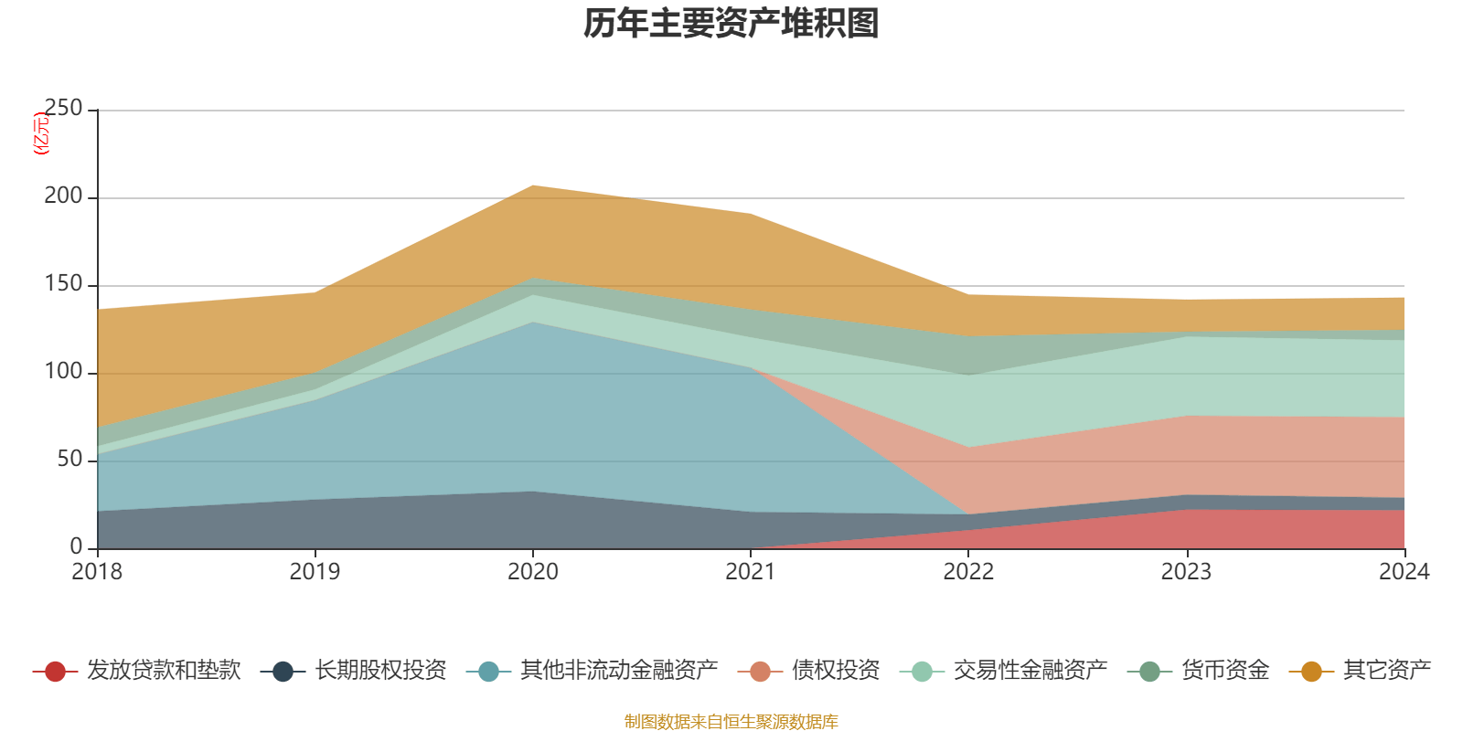 从40亿到0.4亿：保时捷的利润是怎么“消失”的？