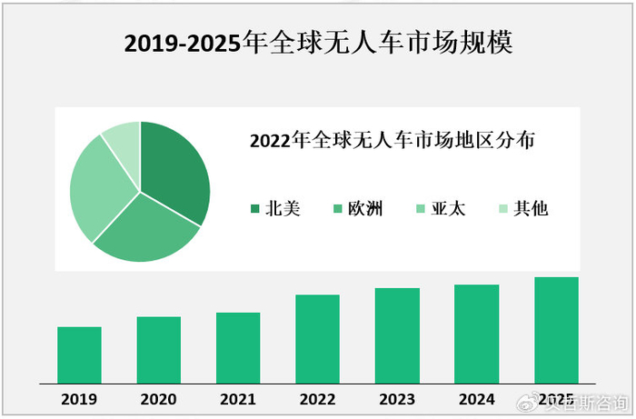 人保车险,人保服务_中兽药市场发展现状调查及供需格局分析2025