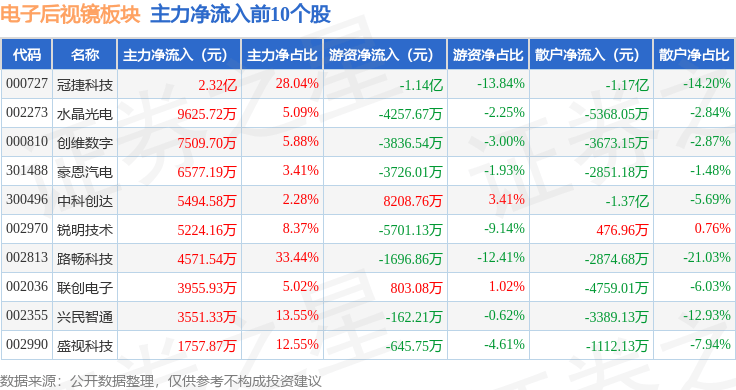 厦门银行：前三季度实现净利润20.26亿元，同比增长0.73%