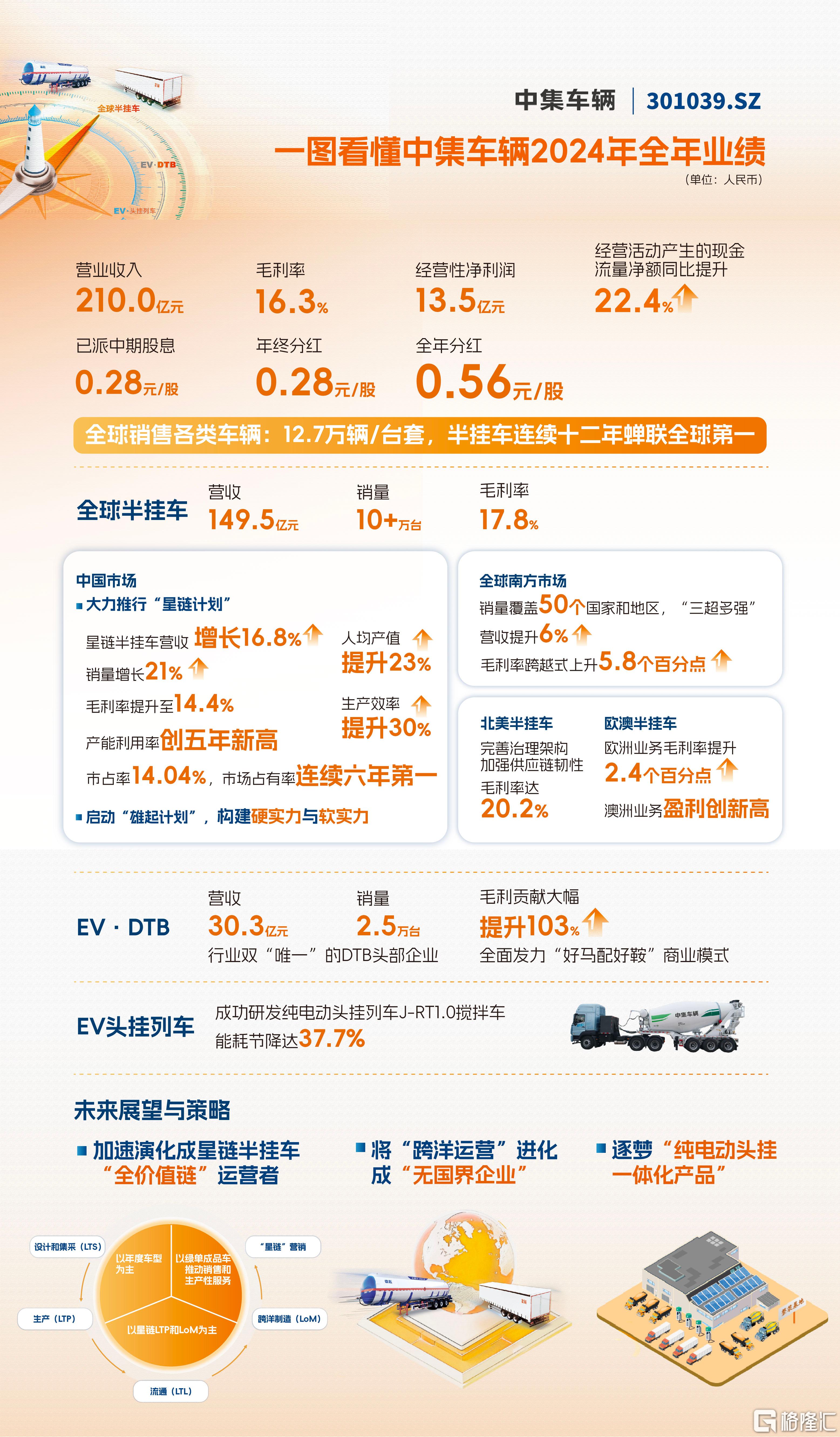 ST瑞和（002620）2025年三季报简析：亏损收窄，三费占比上升明显