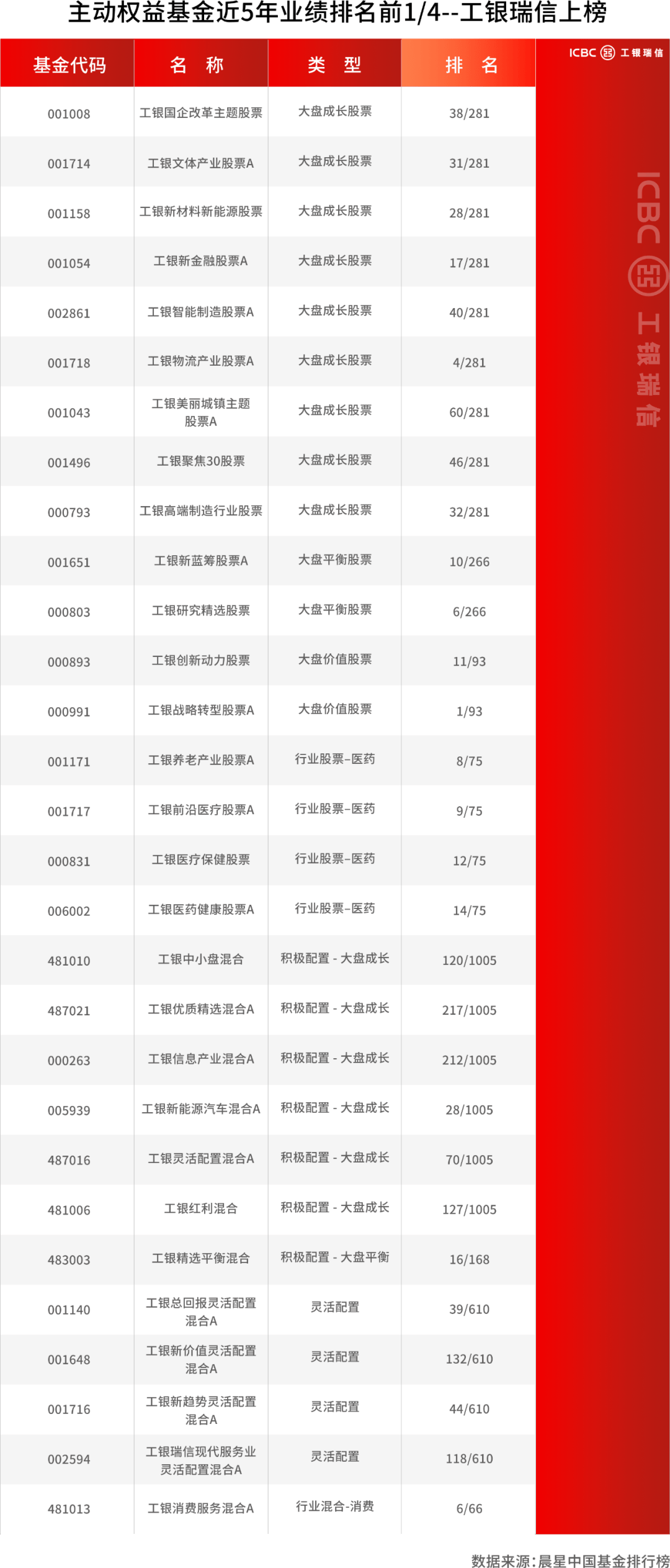 飞马国际（002210）2025年三季报简析：净利润同比下降57.3%，公司应收账款体量较大