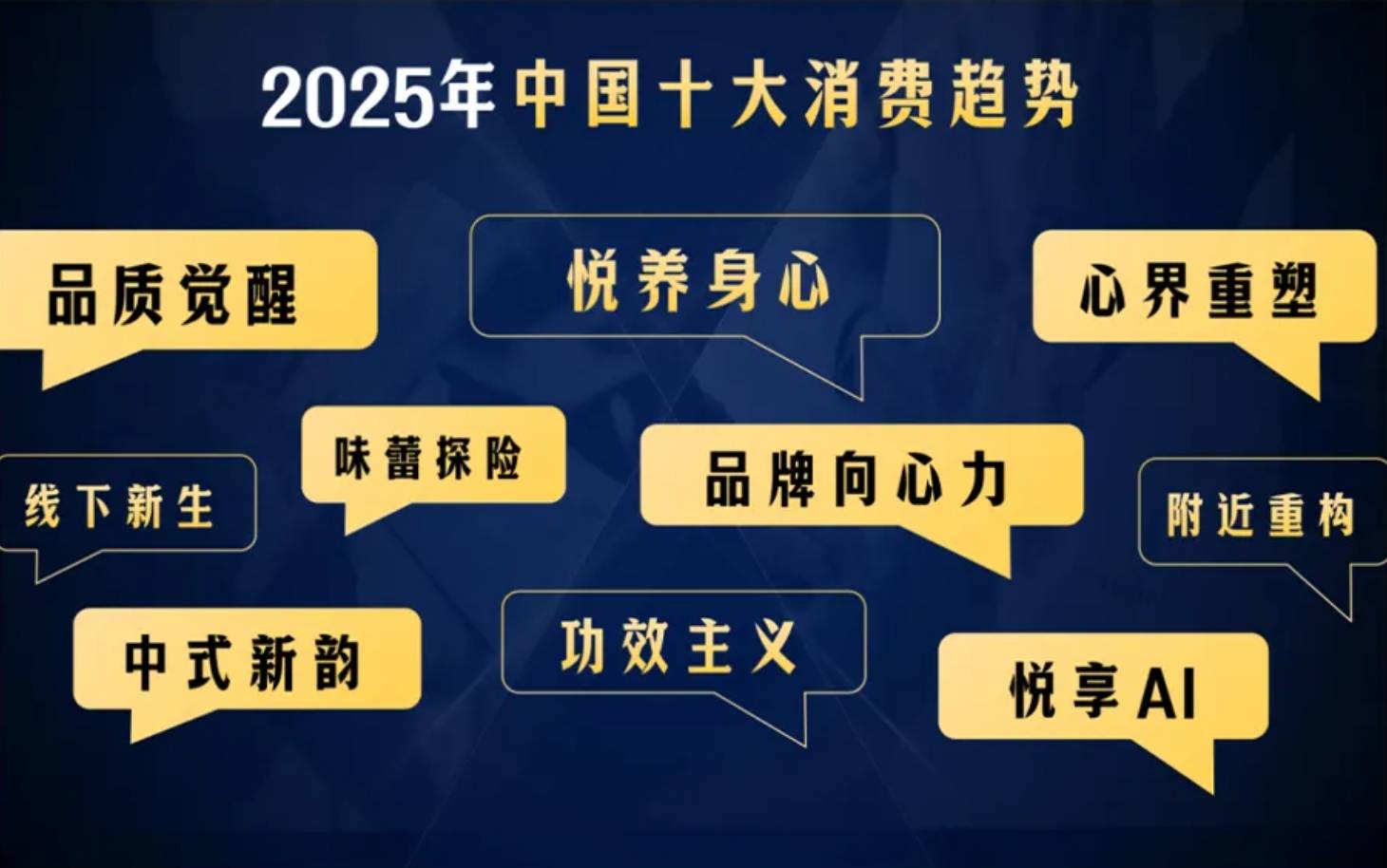 2025-2030年中国调味品行业：健康化、功能化与复合化的消费新浪潮_人保服务,人保财险政银保 