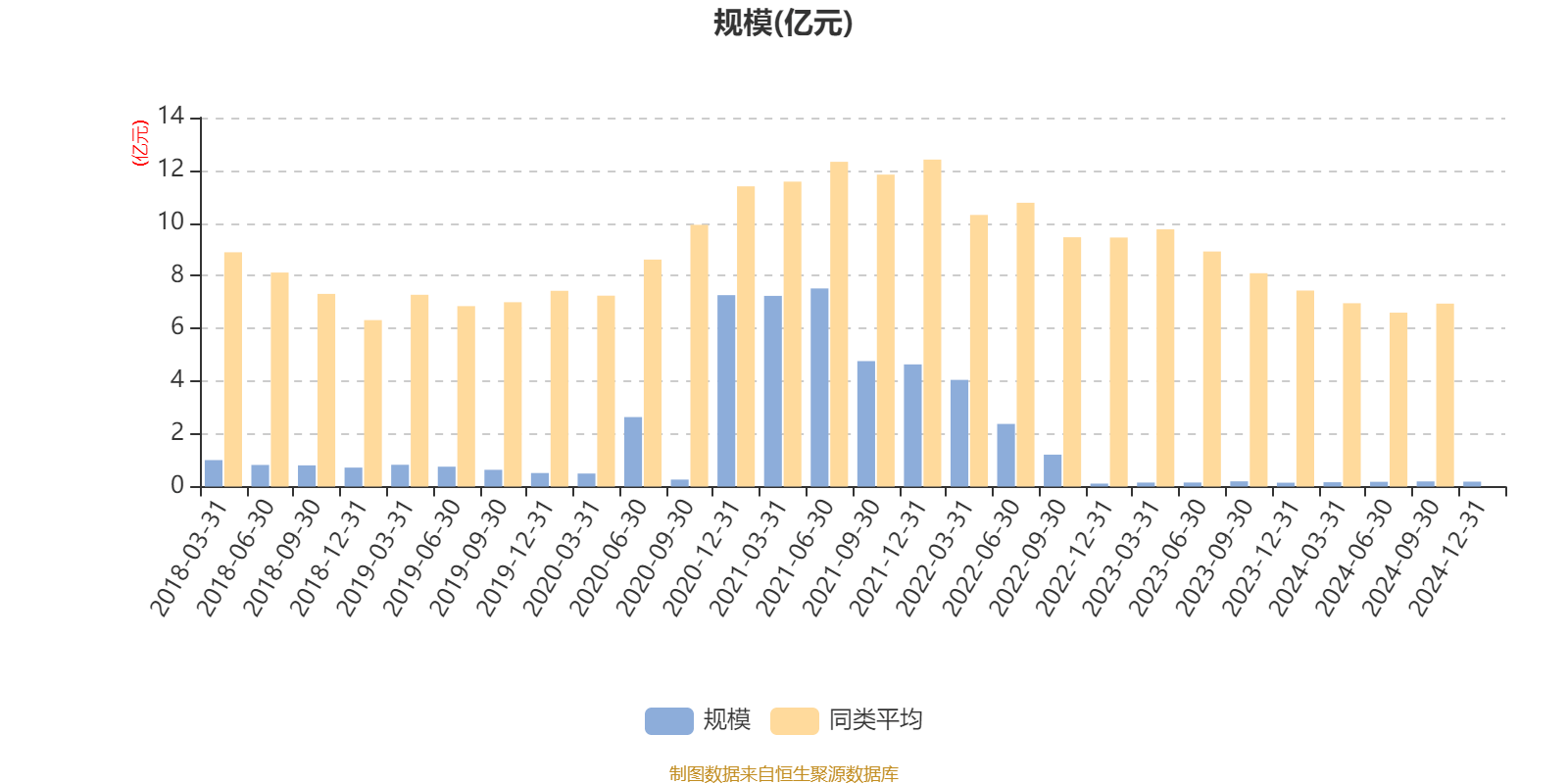 棒杰股份（002634）2025年三季报简析：净利润同比下降373.2%，三费占比上升明显