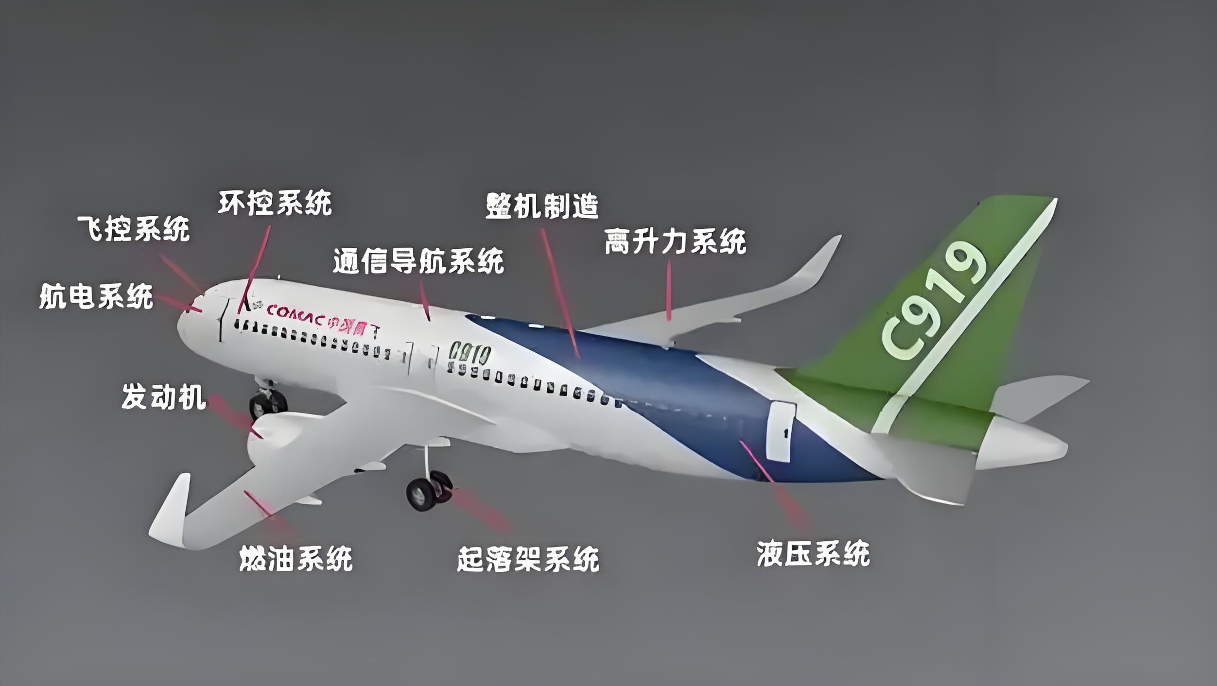 eVTOL融资狂欢下的隐忧：沃兰特航空的适航与商业化困境