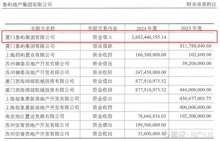 克明食品（002661）2025年三季报简析：净利润同比下降20.17%