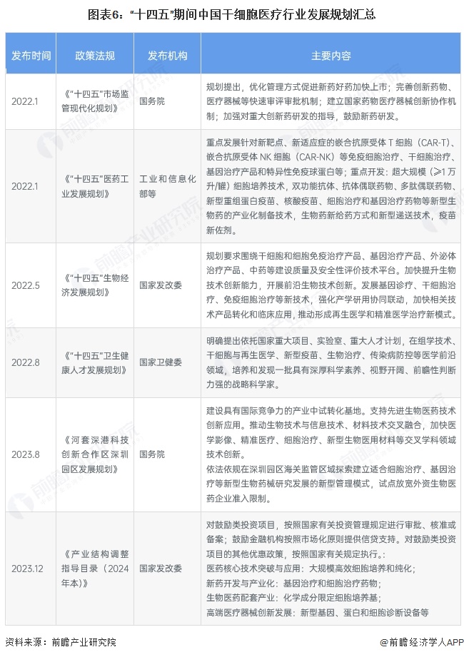 2025美容仪器行业市场现状及发展前景预测_人保有温度,人保护你周全