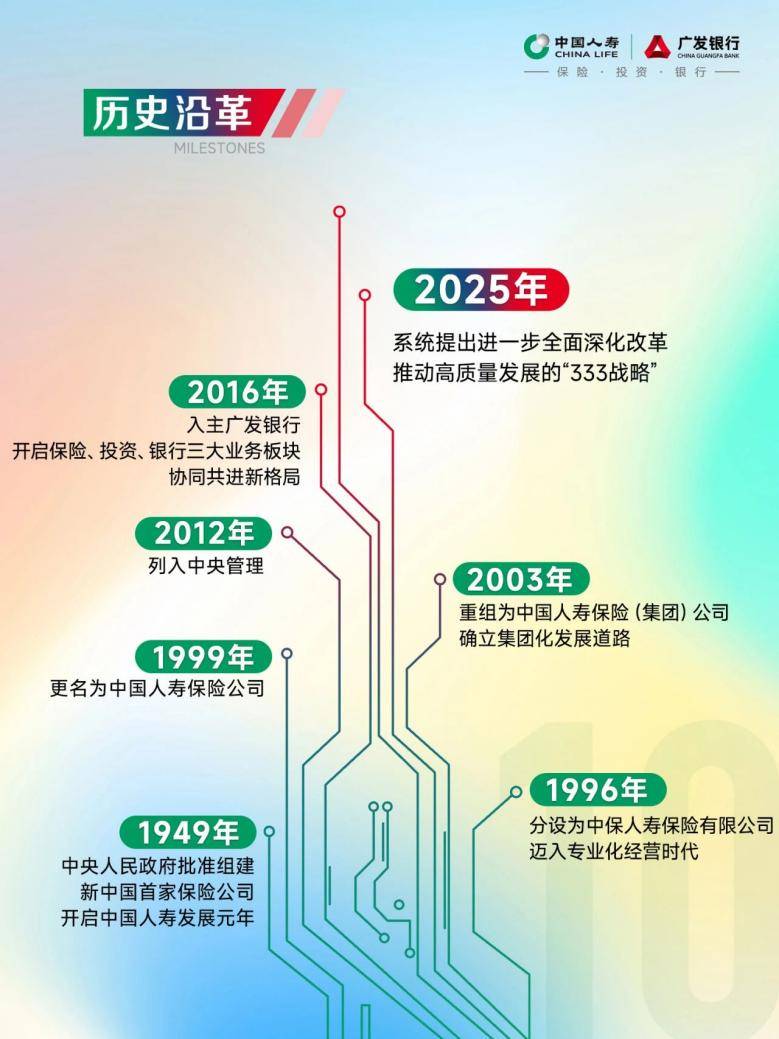 保险有温度,人保车险_2025中国电动摩托车行业：从合规化到生态化，重构行业底层逻辑