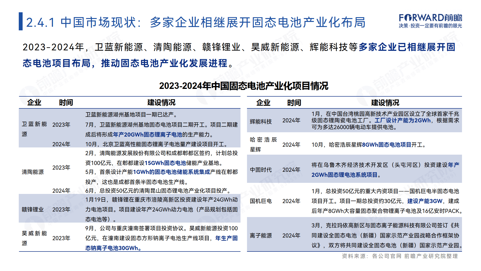 当升科技拟投建年产3000吨固态电解质生产线 加码固态电池领域布局