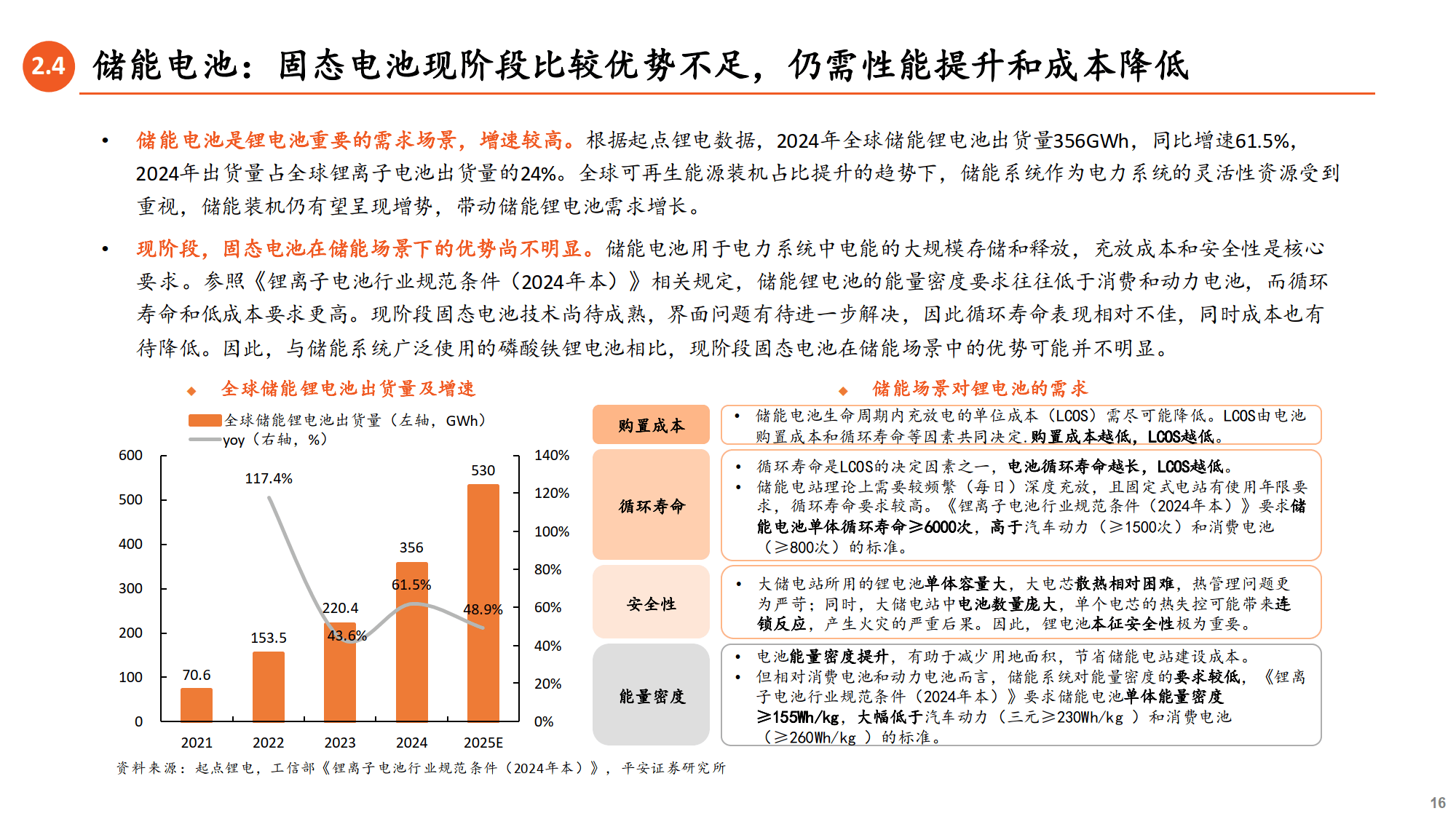 当升科技拟投建年产3000吨固态电解质生产线 加码固态电池领域布局