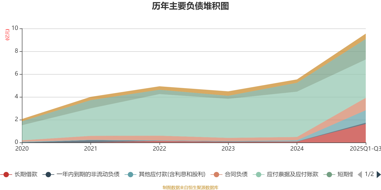 浙商证券：第三季度净利润7.43亿元，同比增长54.61%