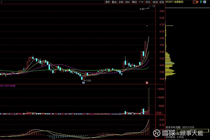 龙泉股份（002671）2025年三季报简析：营收净利润同比双双增长，应收账款上升