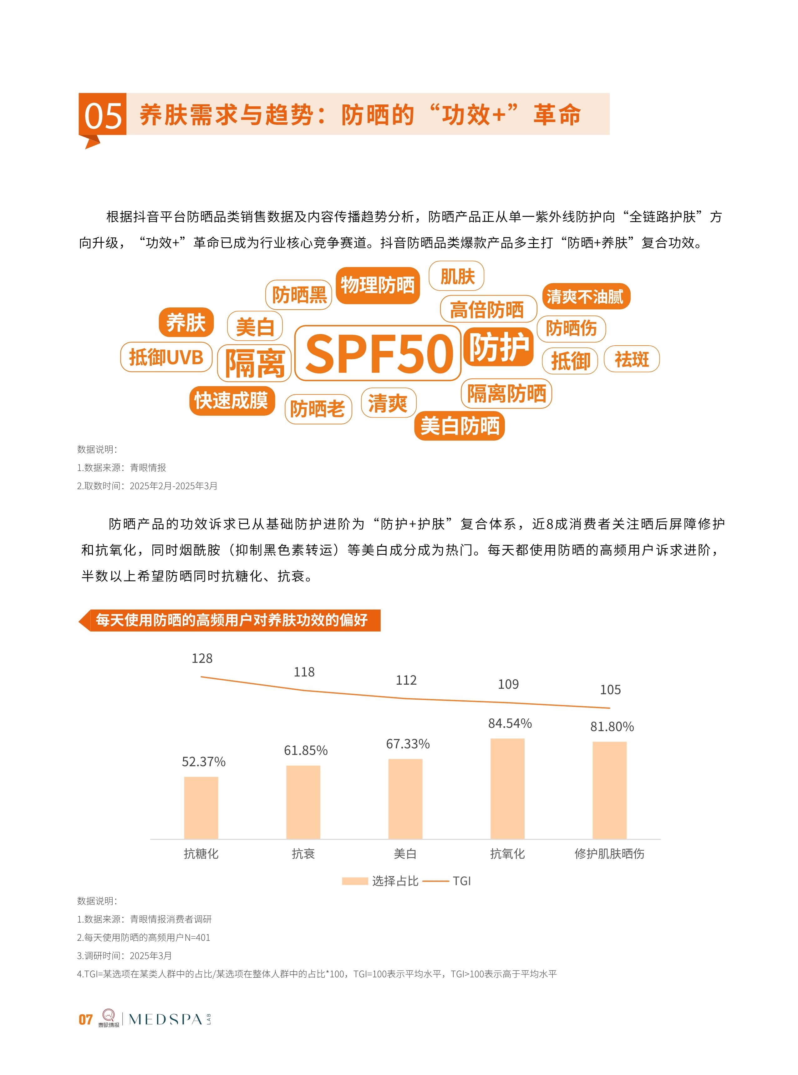 保险有温度,人保服务 _中国洗护用品行业：现状洞察、前景展望与趋势研判