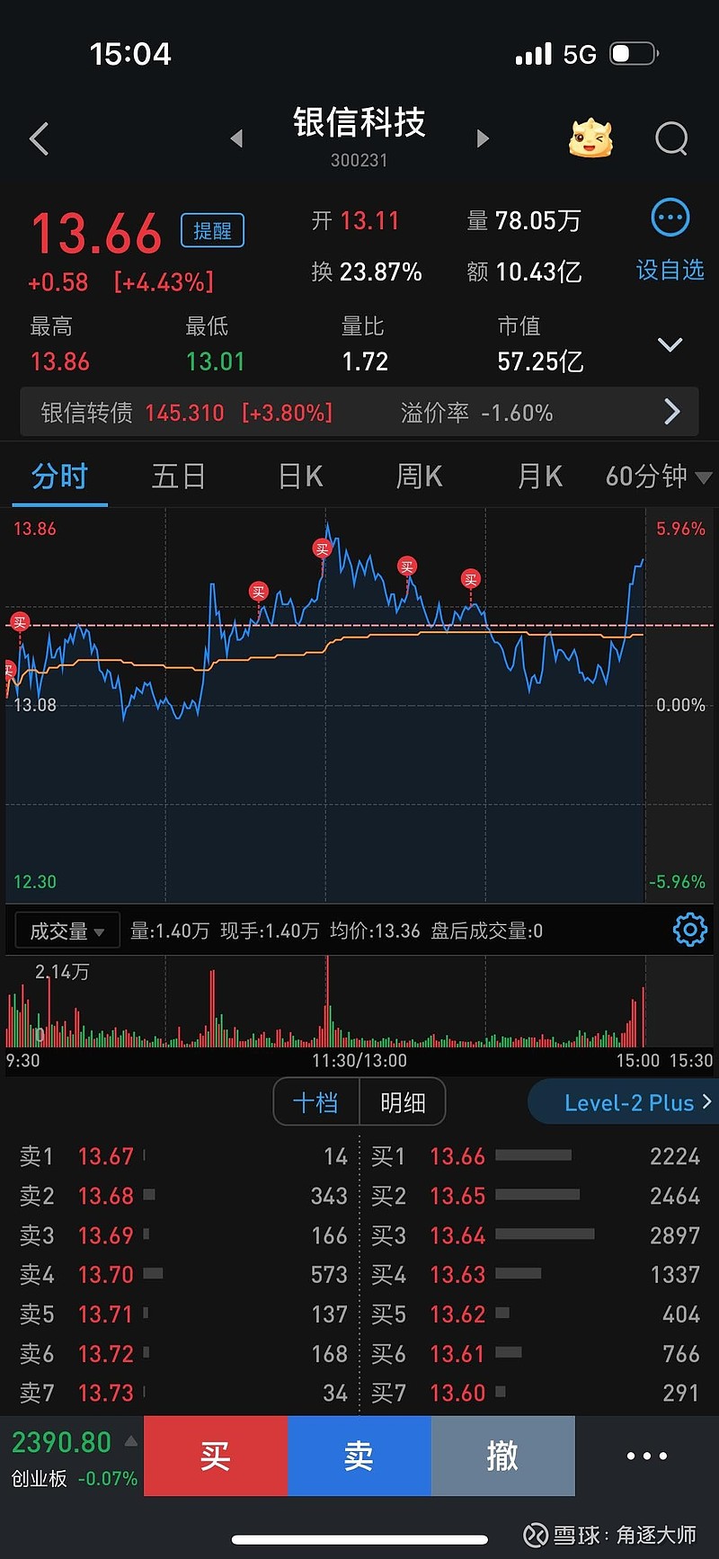 银信科技（300231）2025年三季报简析：营收净利润同比双双增长
