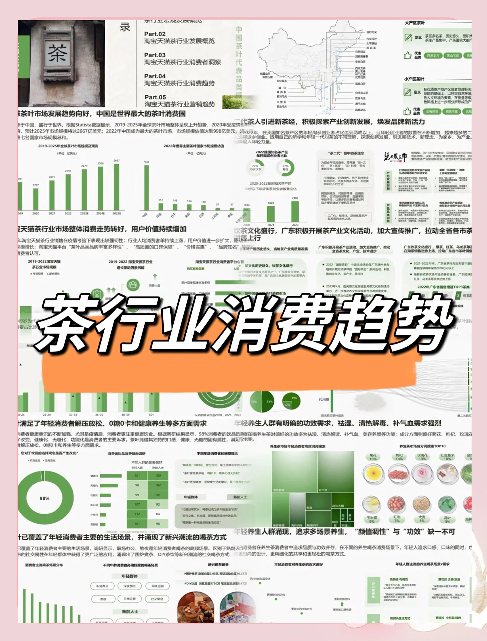 人保车险,拥有“如意行”驾乘险，出行更顺畅！_2025年中国茶叶行业现状深度剖析