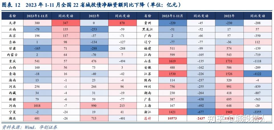 四季度光伏装机预期偏弱 产业链价格现松动迹象