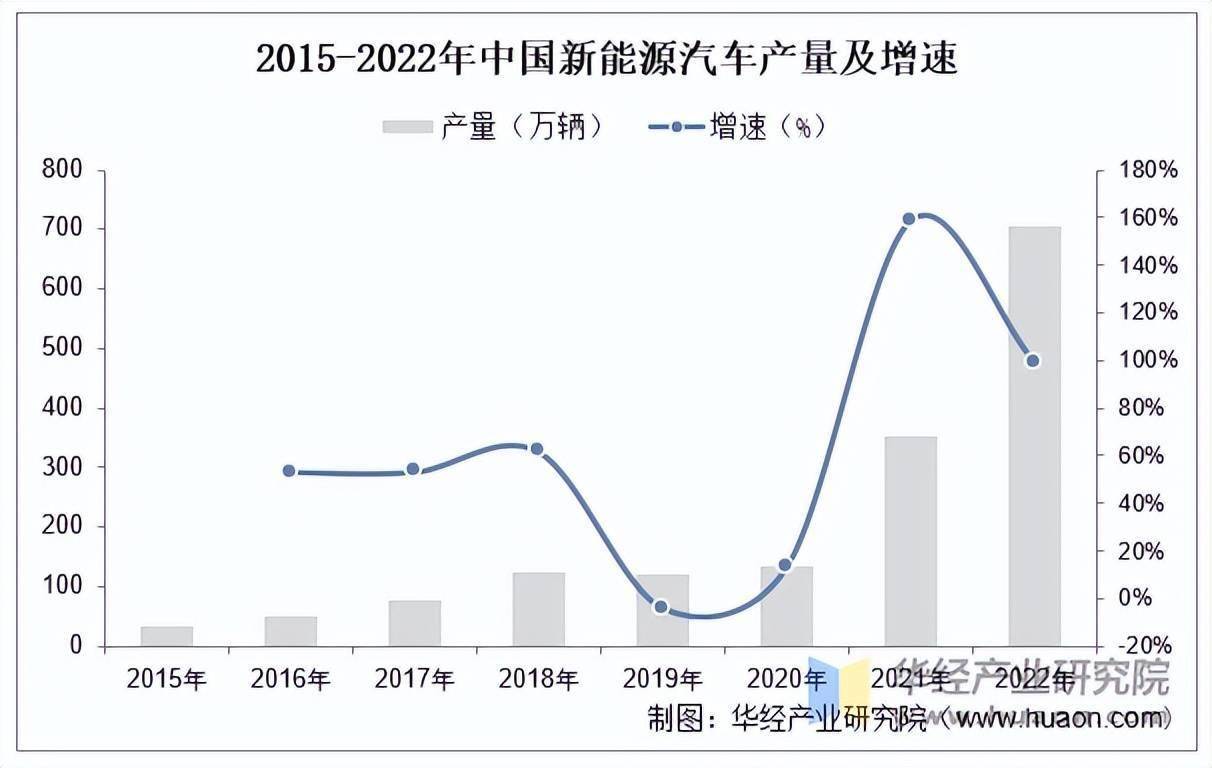 锂价快速上涨背景下，是否会调整湖南锂项目策略？大中矿业回应