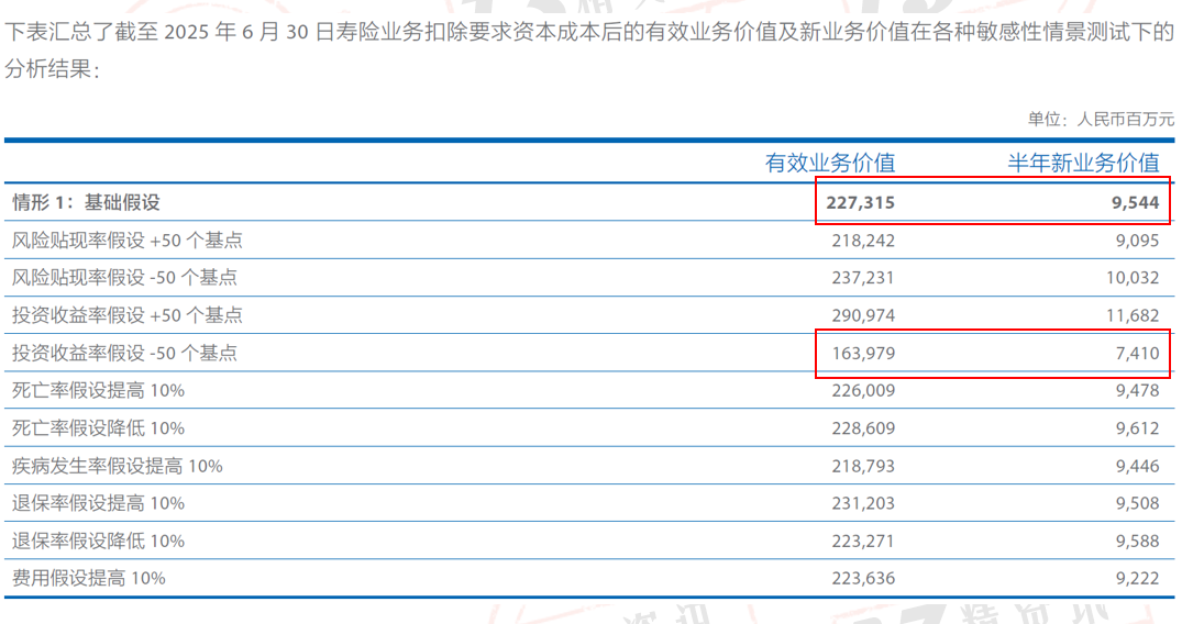 2025-2030年中国男鞋行业消费趋势与投资前景分析_人保车险,拥有“如意行”驾乘险，出行更顺畅！