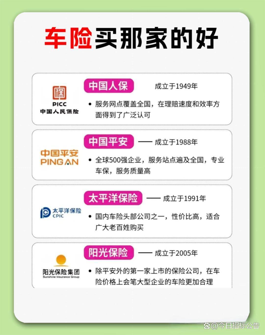 2025-2030年中国男鞋行业消费趋势与投资前景分析_人保车险,拥有“如意行”驾乘险，出行更顺畅！