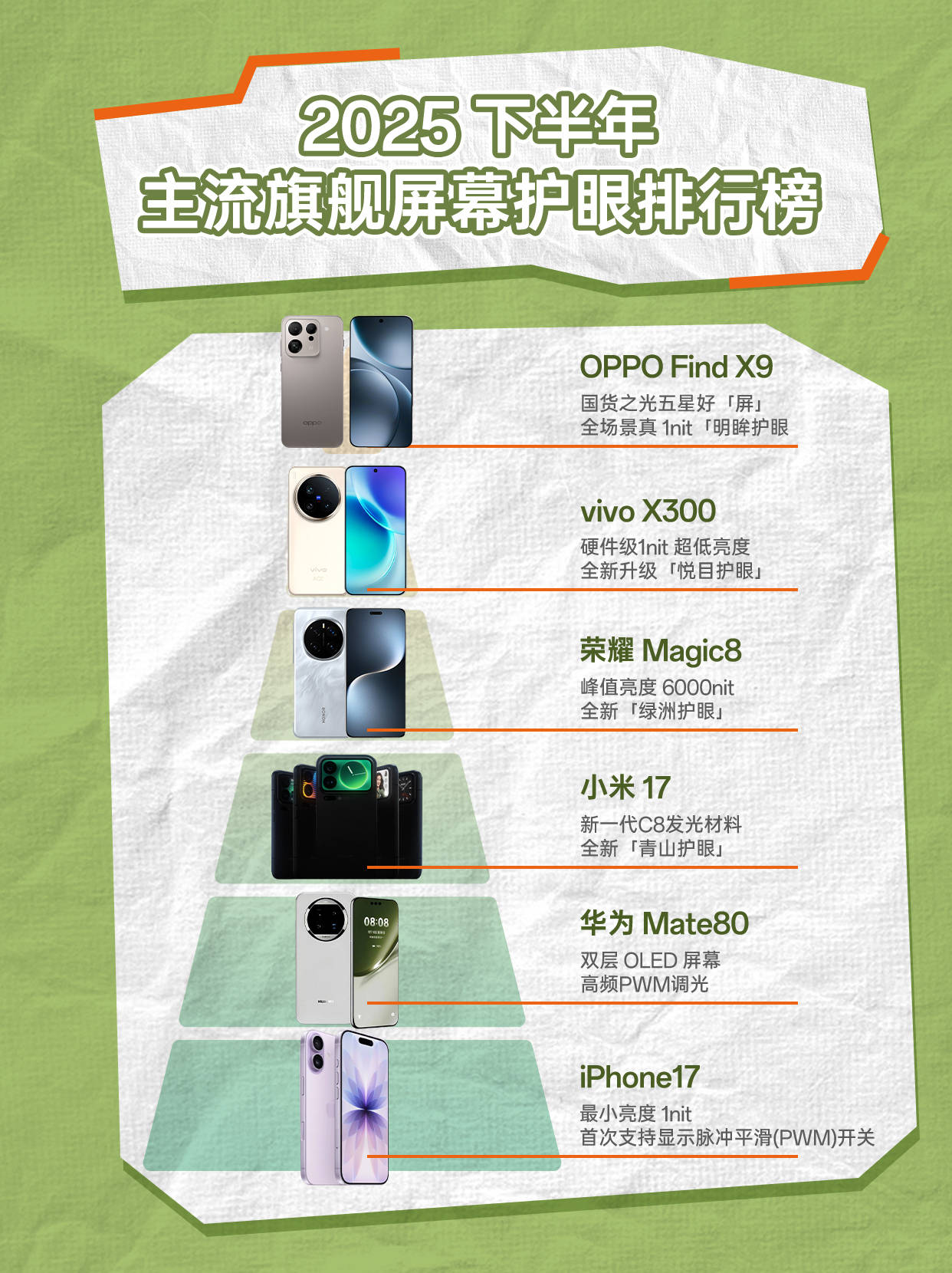 2025-2030中国眼膜行业市场竞争格局与投资潜力分析_人保车险   品牌优势——快速了解燃油汽车车险,人保护你周全