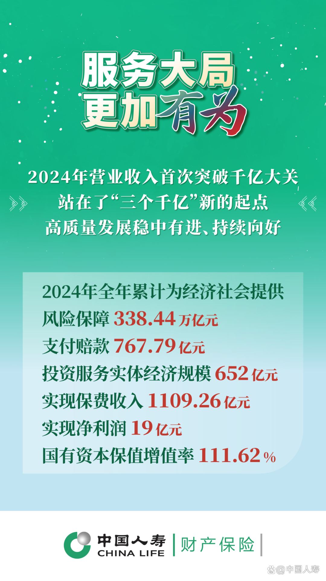 人保服务 ,保险有温度_2025-2030中国光电装备行业战略地位与投资前景