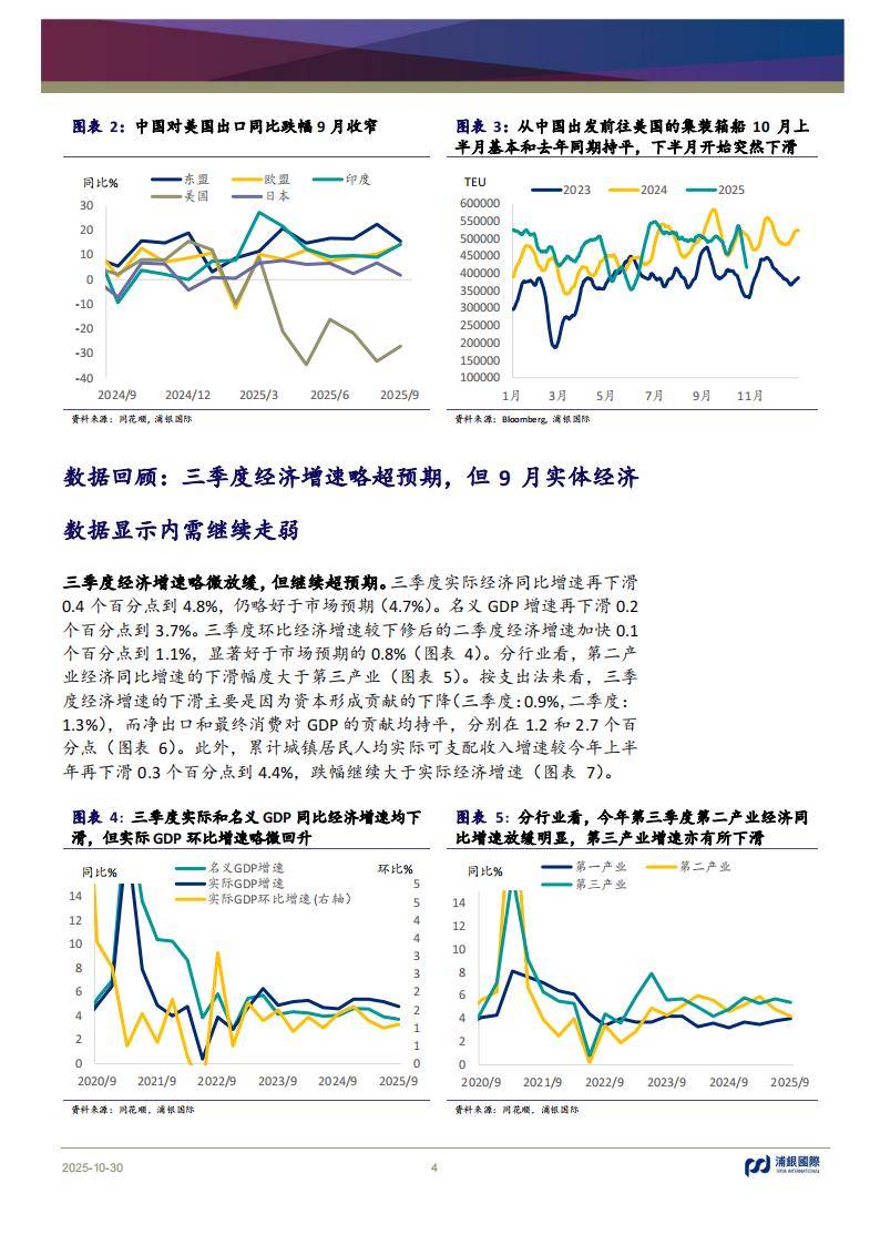 “十五五”时期财政政策着力何处？赤字率、投资重点、地方政府债务……