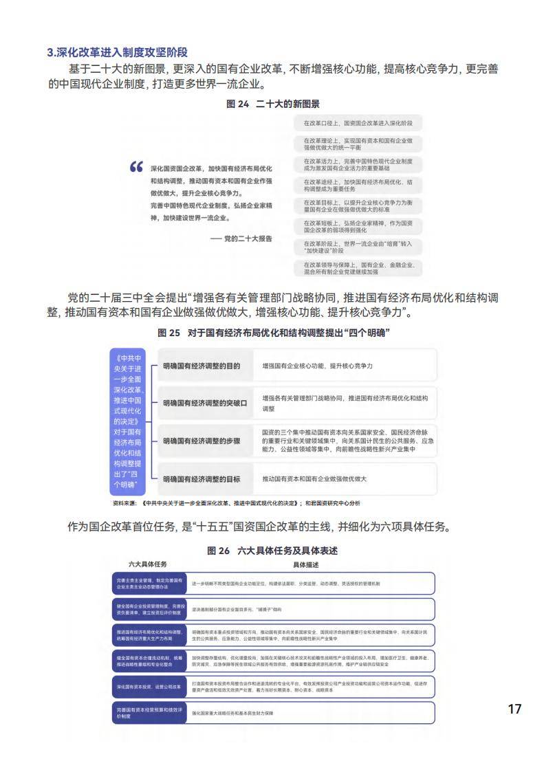 “十五五”时期财政政策着力何处？赤字率、投资重点、地方政府债务……