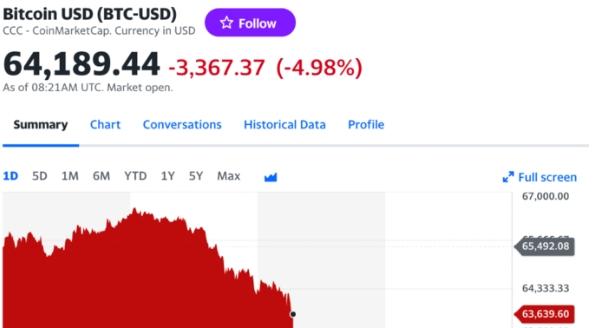 19个月来首次，核心CPI回升至1%