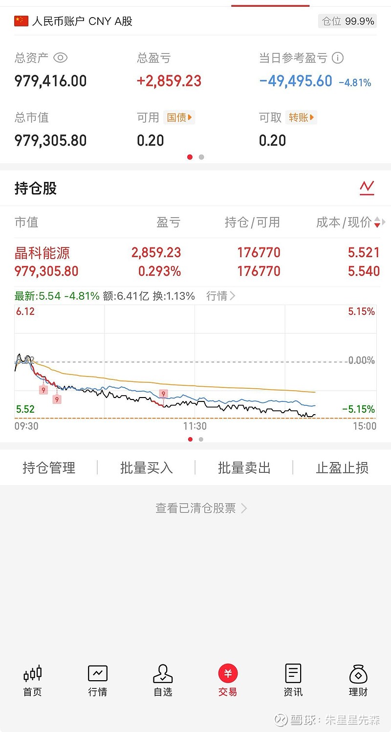 甘肃能化（000552）2025年三季报简析：净利润同比下降126.69%