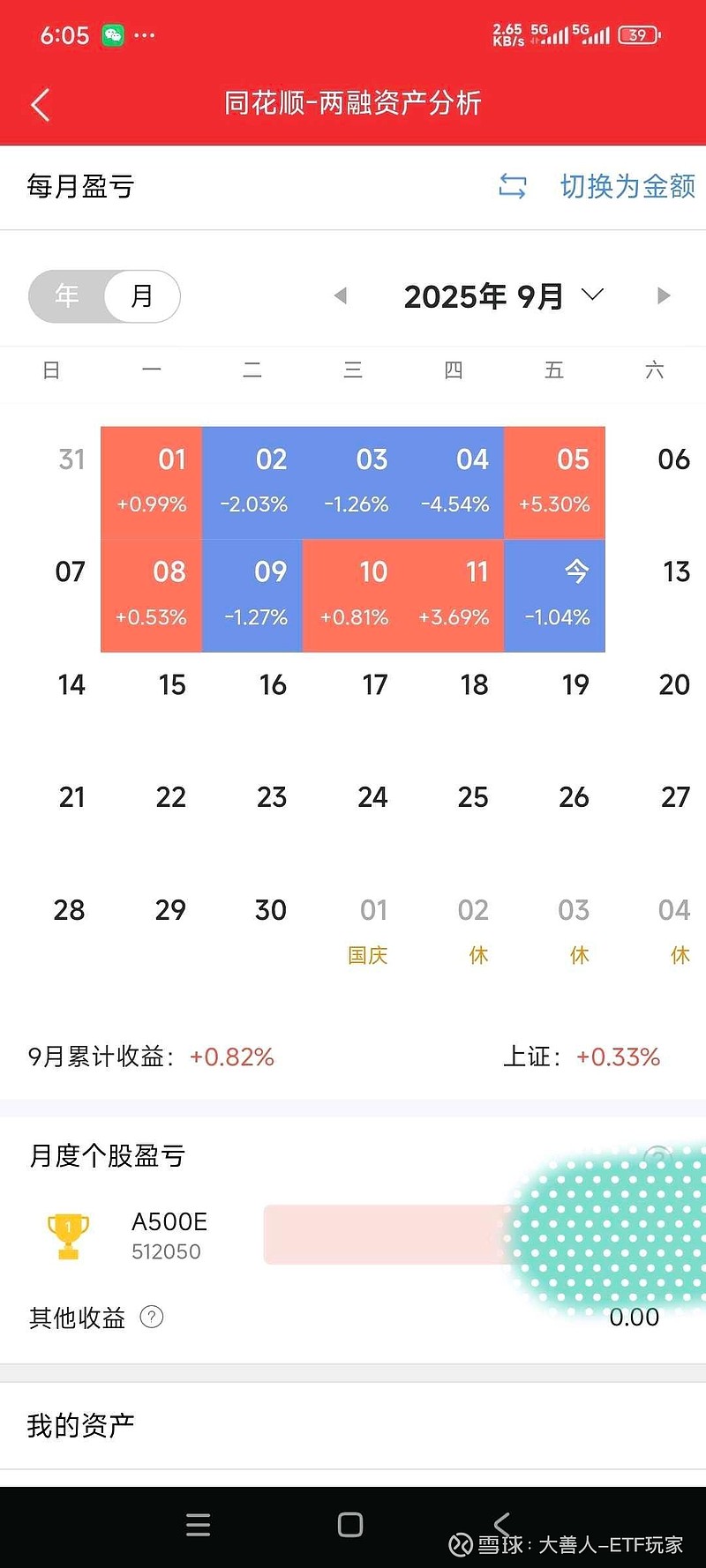 新金路（000510）2025年三季报简析：净利润同比下降129.38%