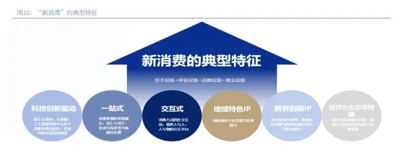 人保服务 ,人保服务_“十五五”健康饮料行业全景：政策赋能、市场爆发与投资路径