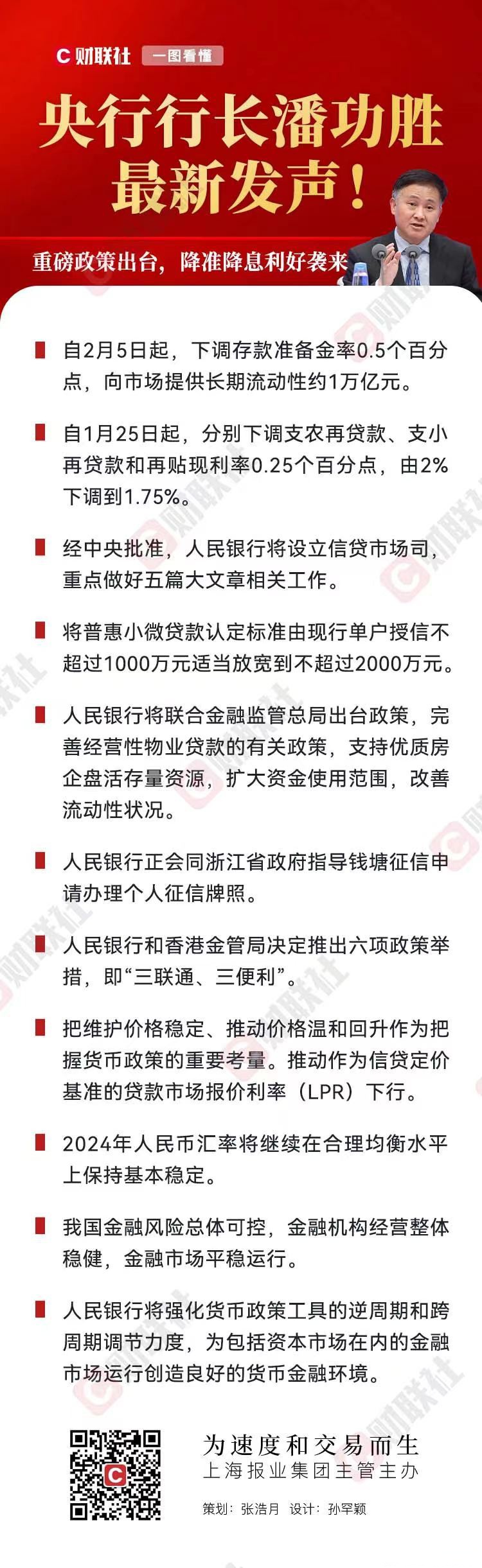 潘功胜：不断增强央行政策利率作用 丰富宏观审慎管理政策工具箱