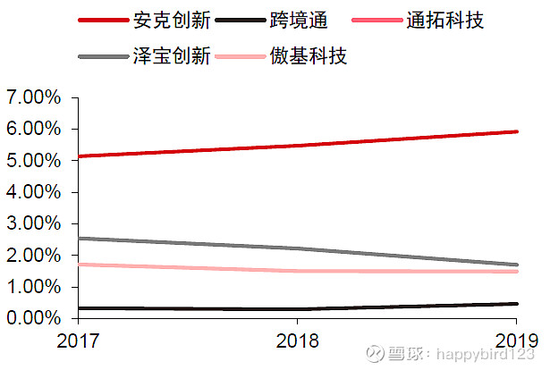 郑栅洁：坚定实施扩大内需战略 增强我国的生存力、竞争力、发展力、持续力