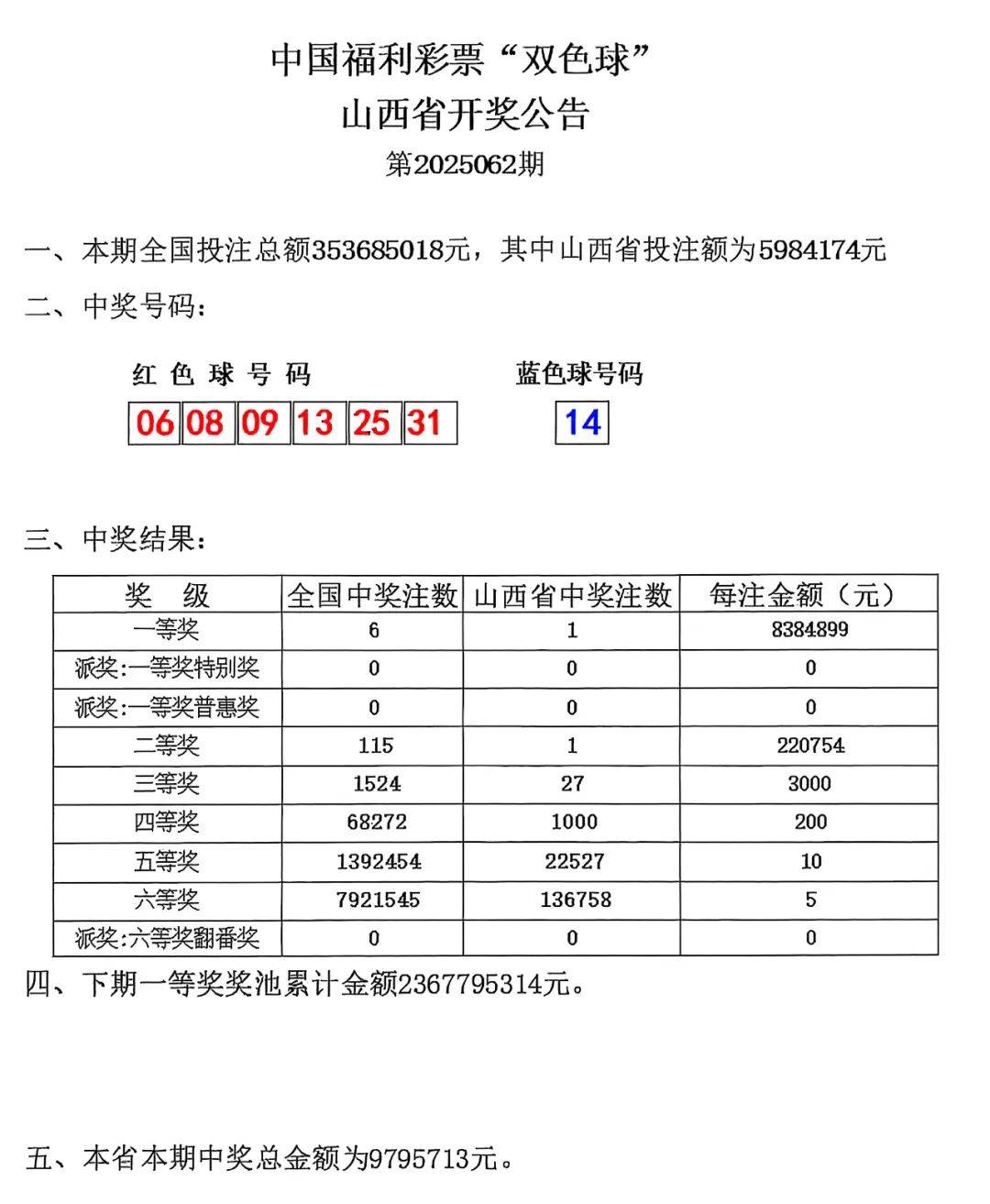 四川双马（000935）2025年三季报简析：营收净利润同比双双增长，三费占比上升明显