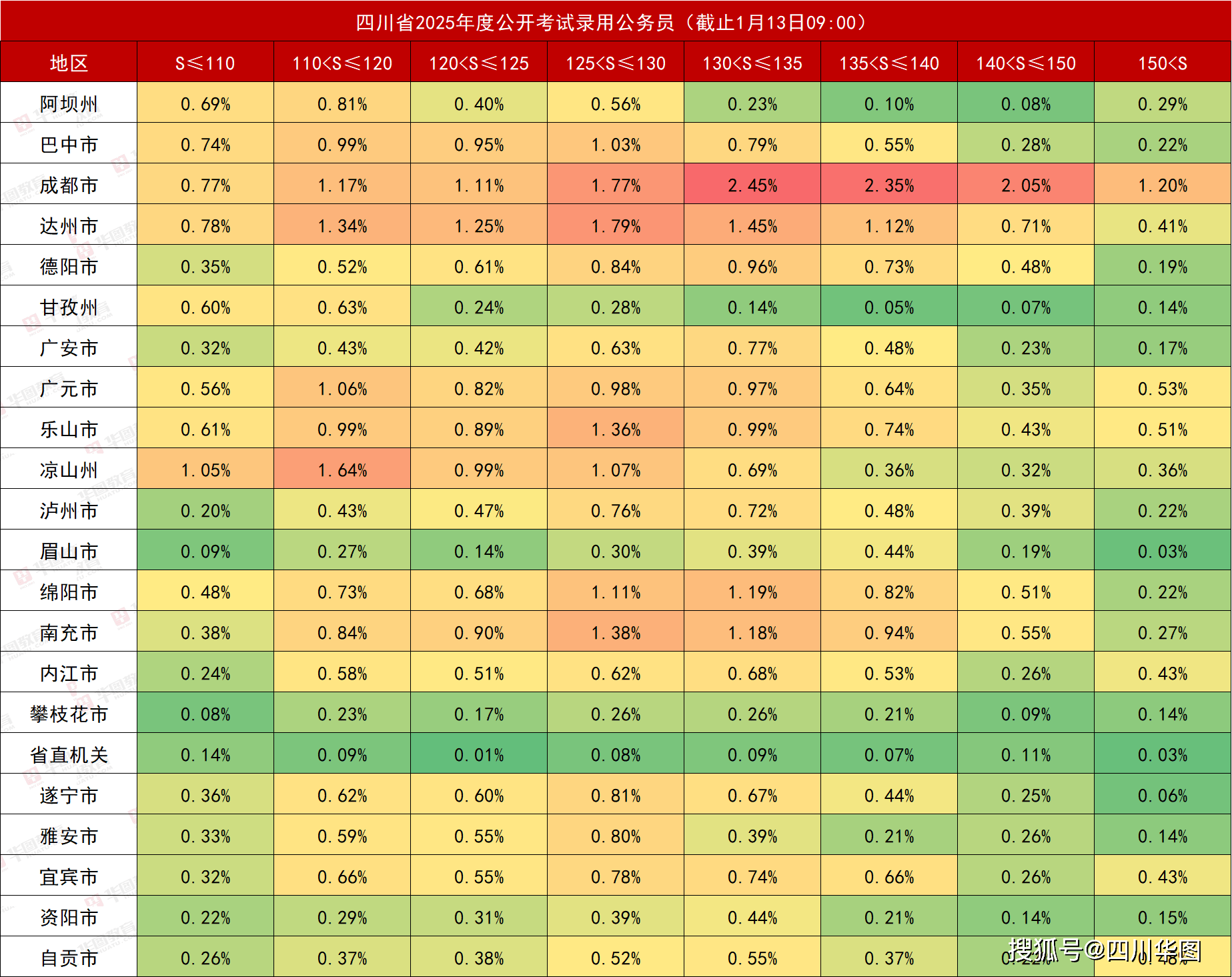 四川双马（000935）2025年三季报简析：营收净利润同比双双增长，三费占比上升明显