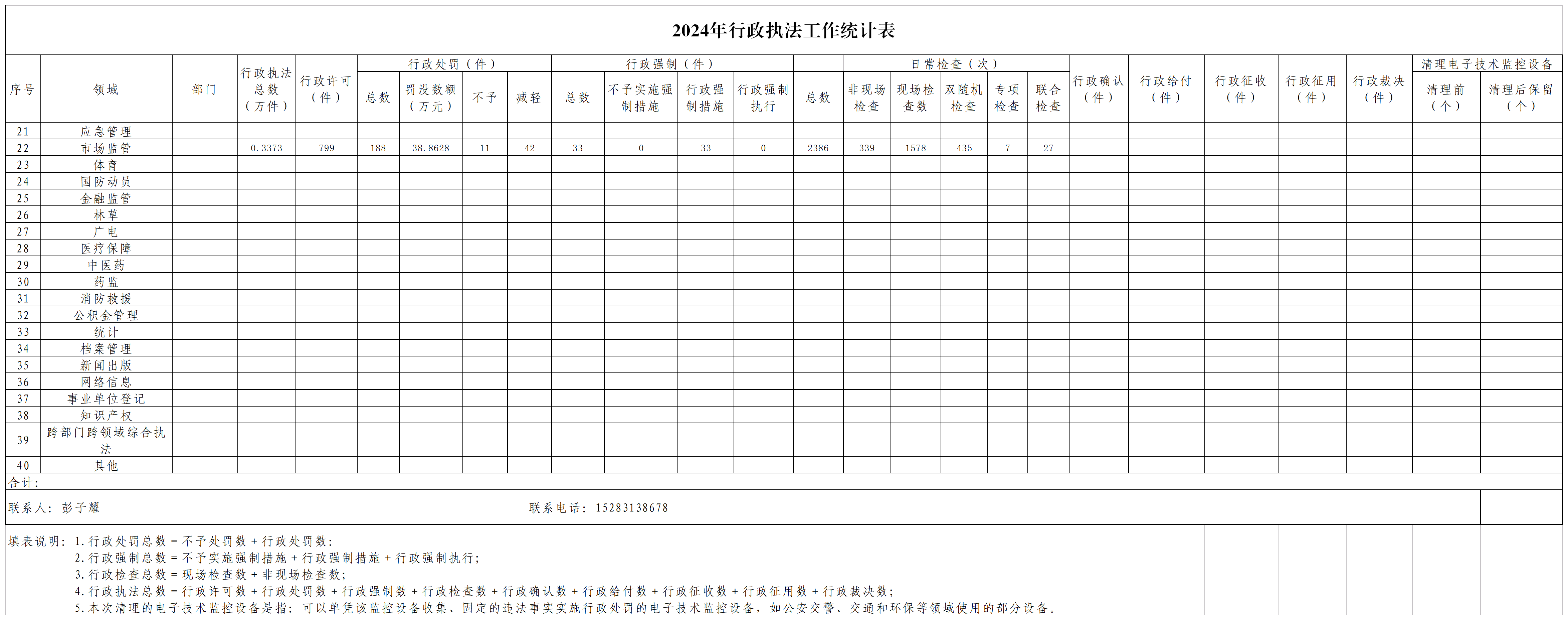 郑栅洁：将完善有利于统一大市场建设的统计、财税、考核制度