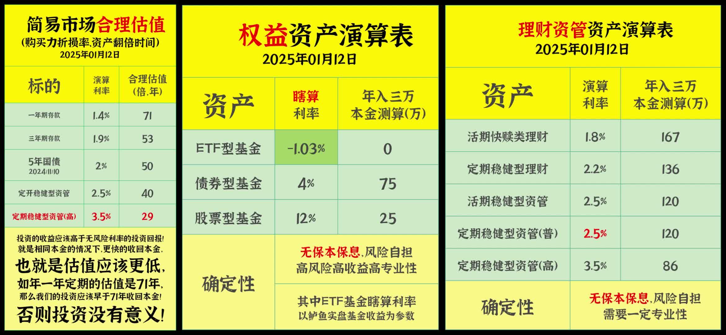 富岭股份（001356）2025年三季报简析：净利润同比下降52.64%，三费占比上升明显