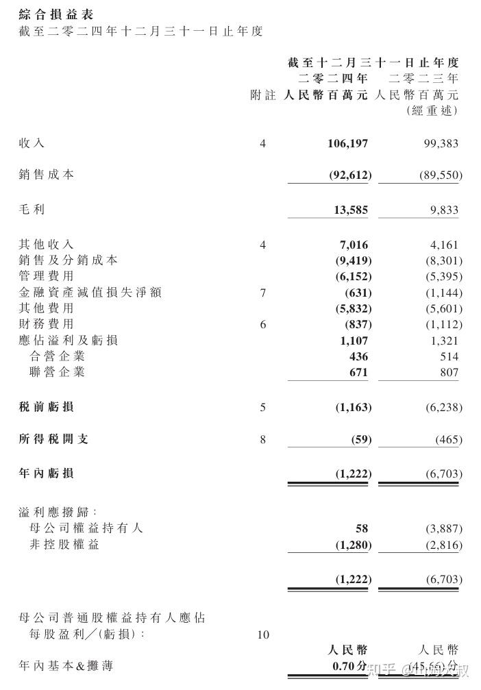 东方智造(002175)2025年三季报简析:净利润同比下降96.08%,公司应收账款体量较大