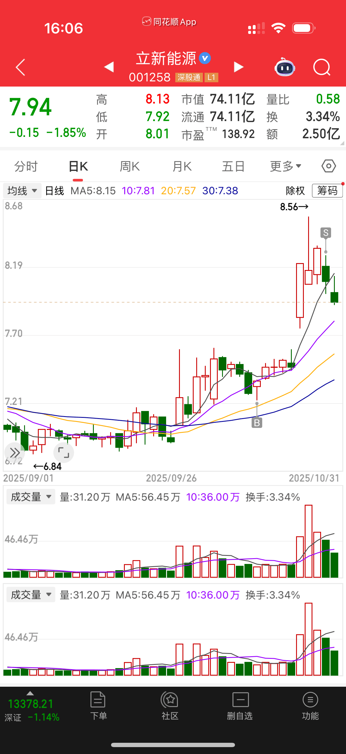 青龙管业（002457）2025年三季报简析：净利润同比下降54.91%，公司应收账款体量较大