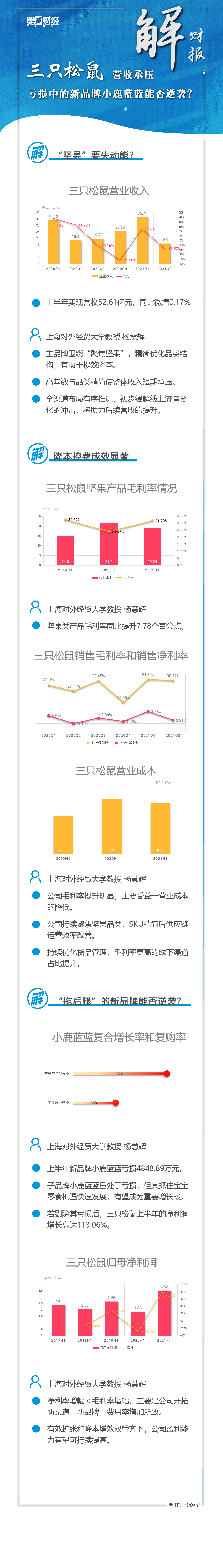 维信诺（002387）2025年三季报简析：营收上升亏损收窄，短期债务压力上升