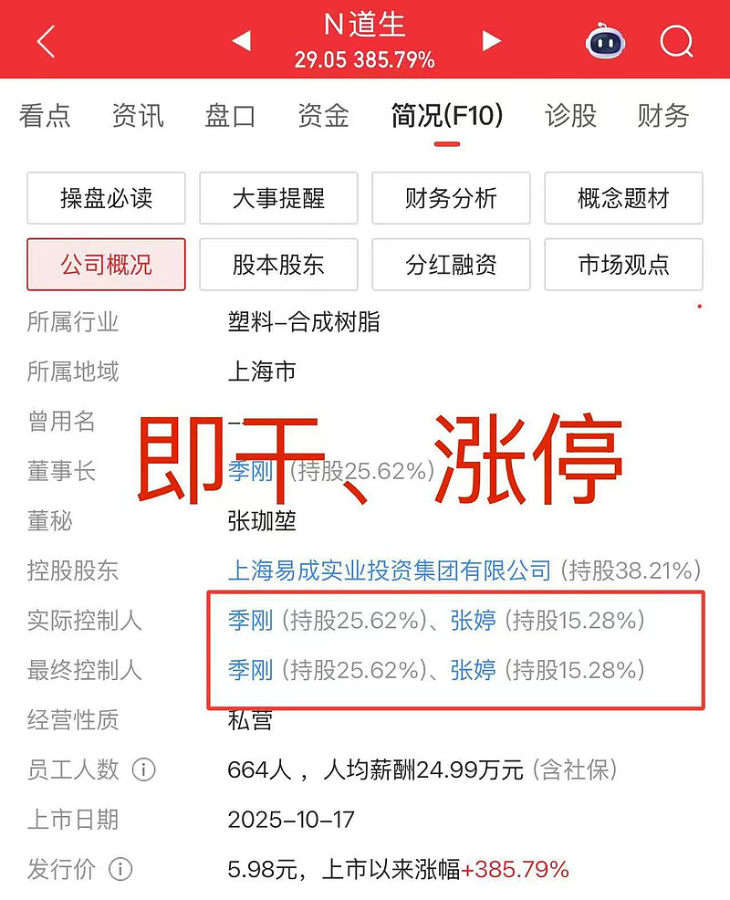 道生天合（601026）新股概览，9月29日开始网上申购