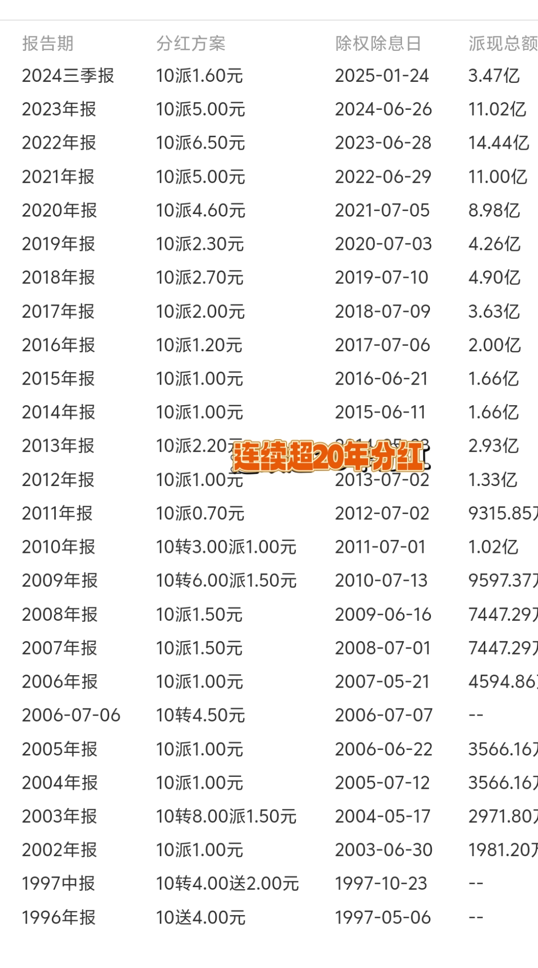 中设股份（002883）2025年三季报简析：净利润同比下降237.62%，公司应收账款体量较大