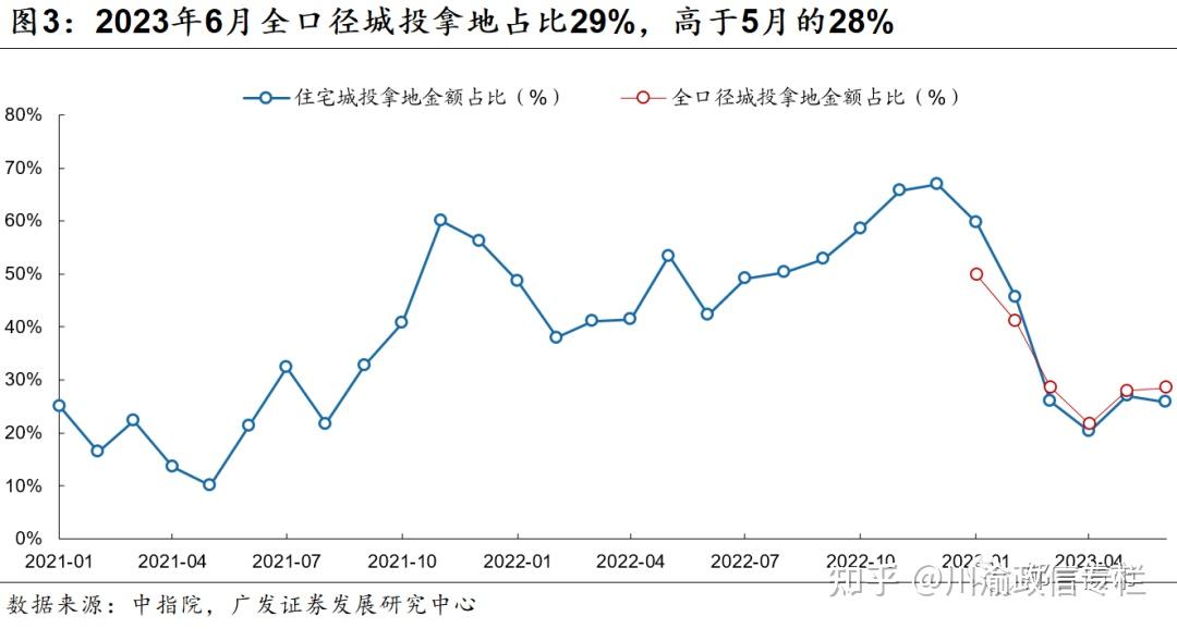 【金融头条】拉开转型大幕 城投“退平台”倒计时