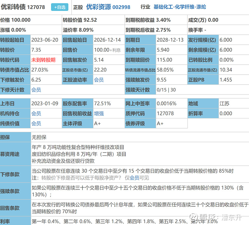 优彩资源：截止2025年10月31日股东人数为一万七千余人